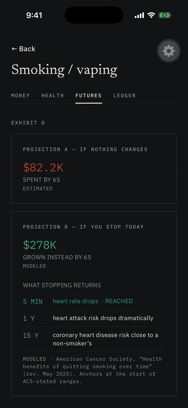 Two Futures: paired report plates — Projection A if nothing changes, Projection B if you stop today — with a sourced recovery timeline.