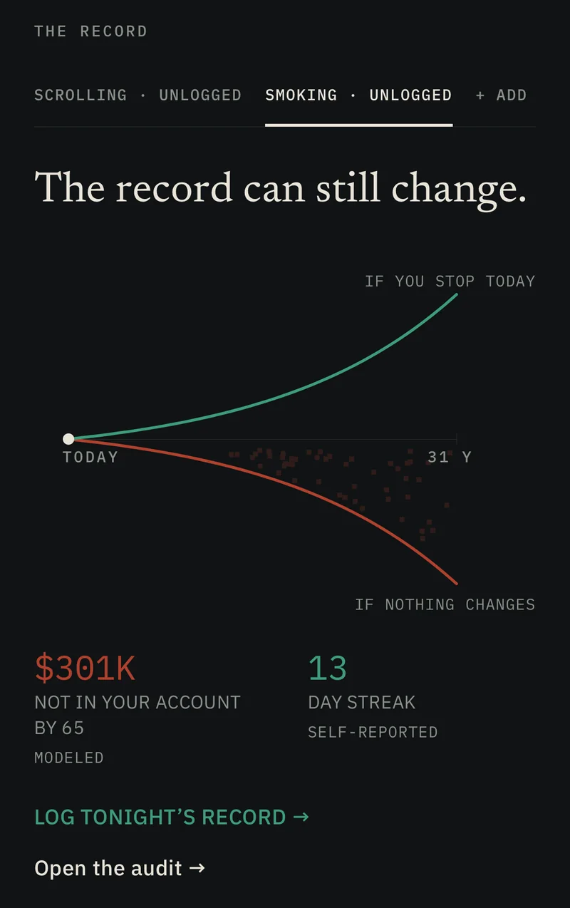 The Home screen of a sample smoking record: the verdict “The record can still change.”, the Fork’s two lines leaving today, the cost figure and the streak each tagged with its evidence state, and the door to log tonight’s record.